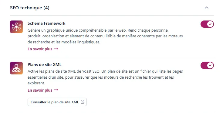 Option Plans de site XML activée dans les fonctionnalités du site de Yoast SEO