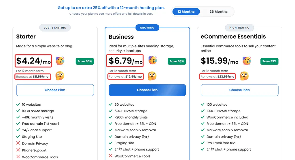 Quels sont les pièges d’un hébergement à petit prix ?