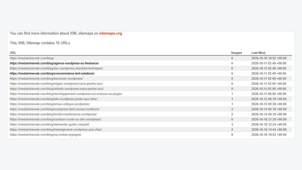 Liste des 16 adresses du fichier post-sitemap.xml généré par Yoast SEO pour les articles du blog