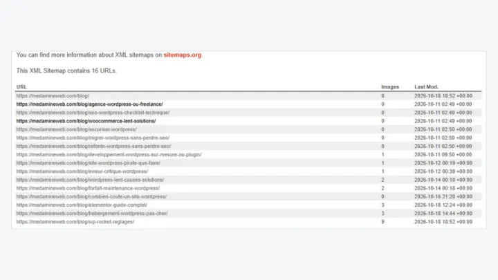 Liste des 16 adresses du fichier post-sitemap.xml généré par Yoast SEO pour les articles du blog